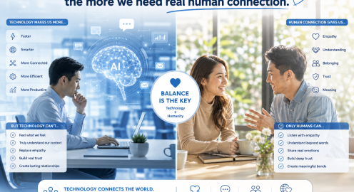 Why Do People Crave Natural Communication More as Technology Advances?