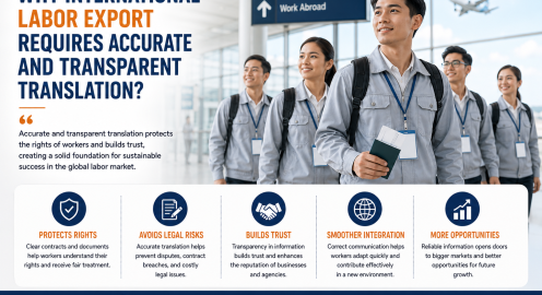 Why International Labor Export Requires Accurate and Transparent Translation