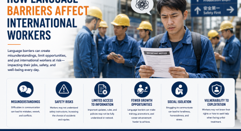 How Do Language Barriers Affect International Workers?