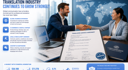 Why the Global Translation Industry Continues Growing Rapidly