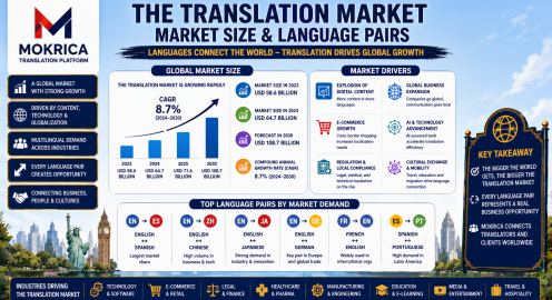 Why Do Many Localization Systems Become Unstable as They Scale?