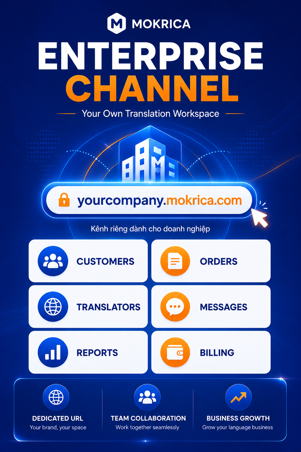 Create a Business Channel