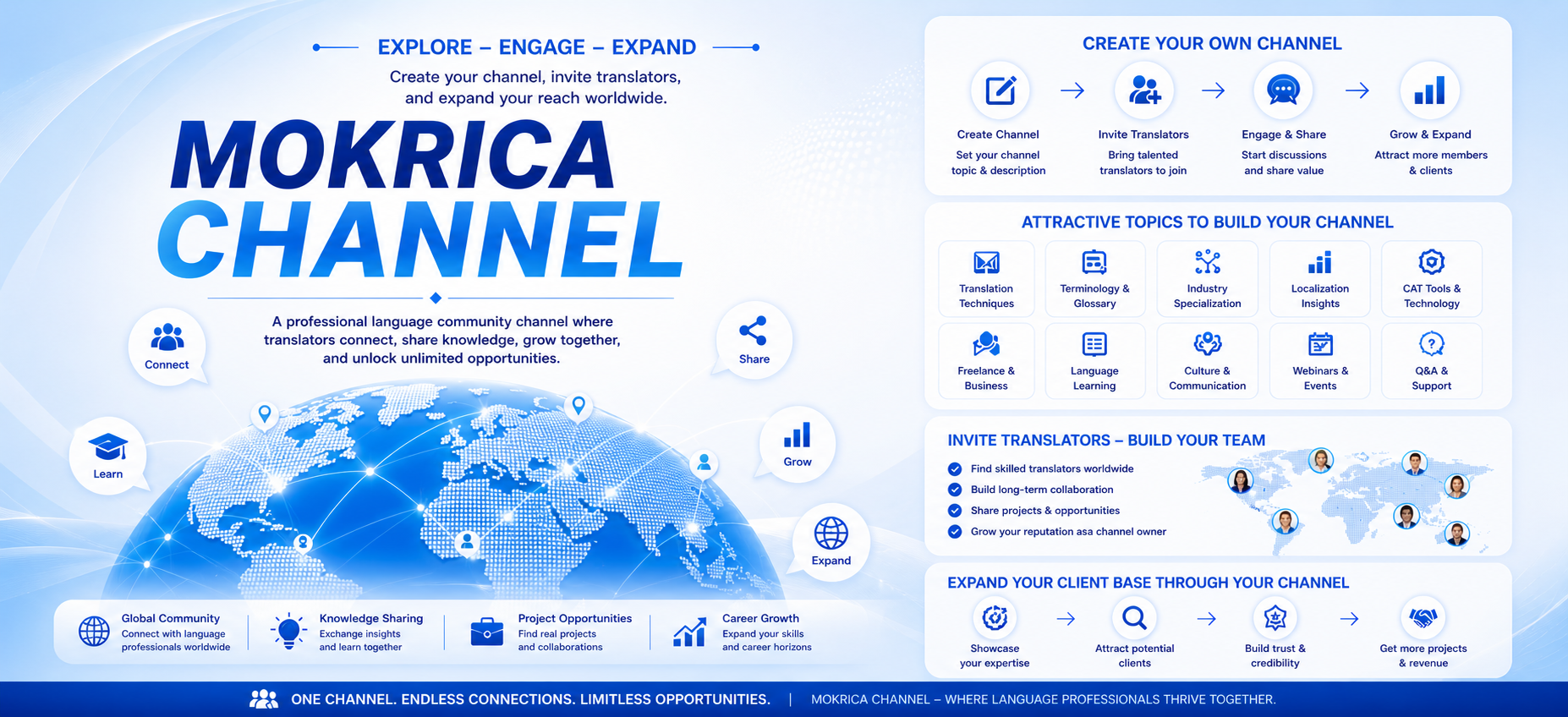Global Presence, Simplified Operations